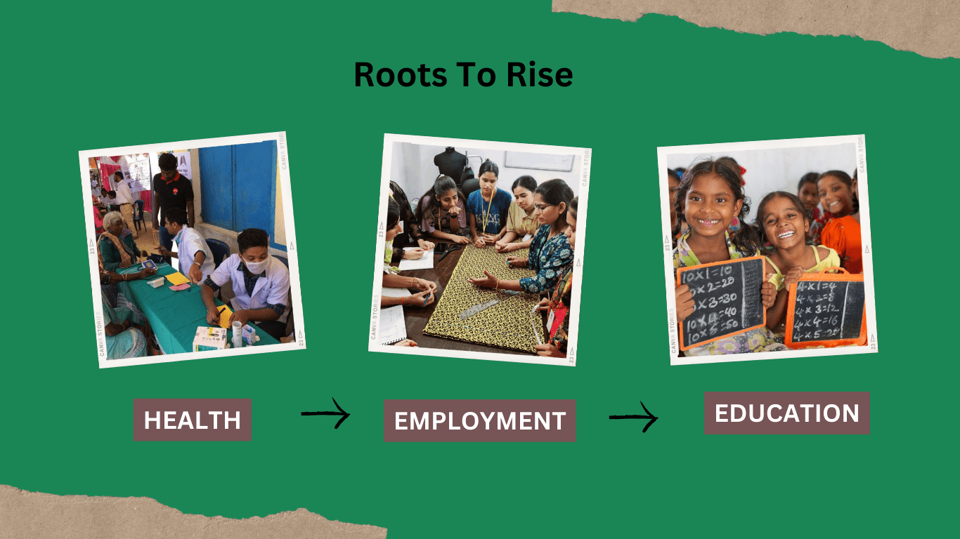 Why is pinakii NGO the best NGO in uttarakhand? How to choose the best NGO?